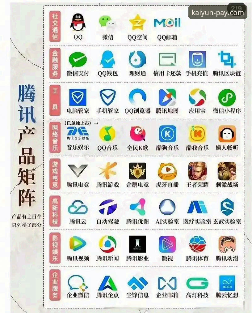 官方渠道 vs 第三方下载：获取KAIYUN官网APP的安全与效率之选
